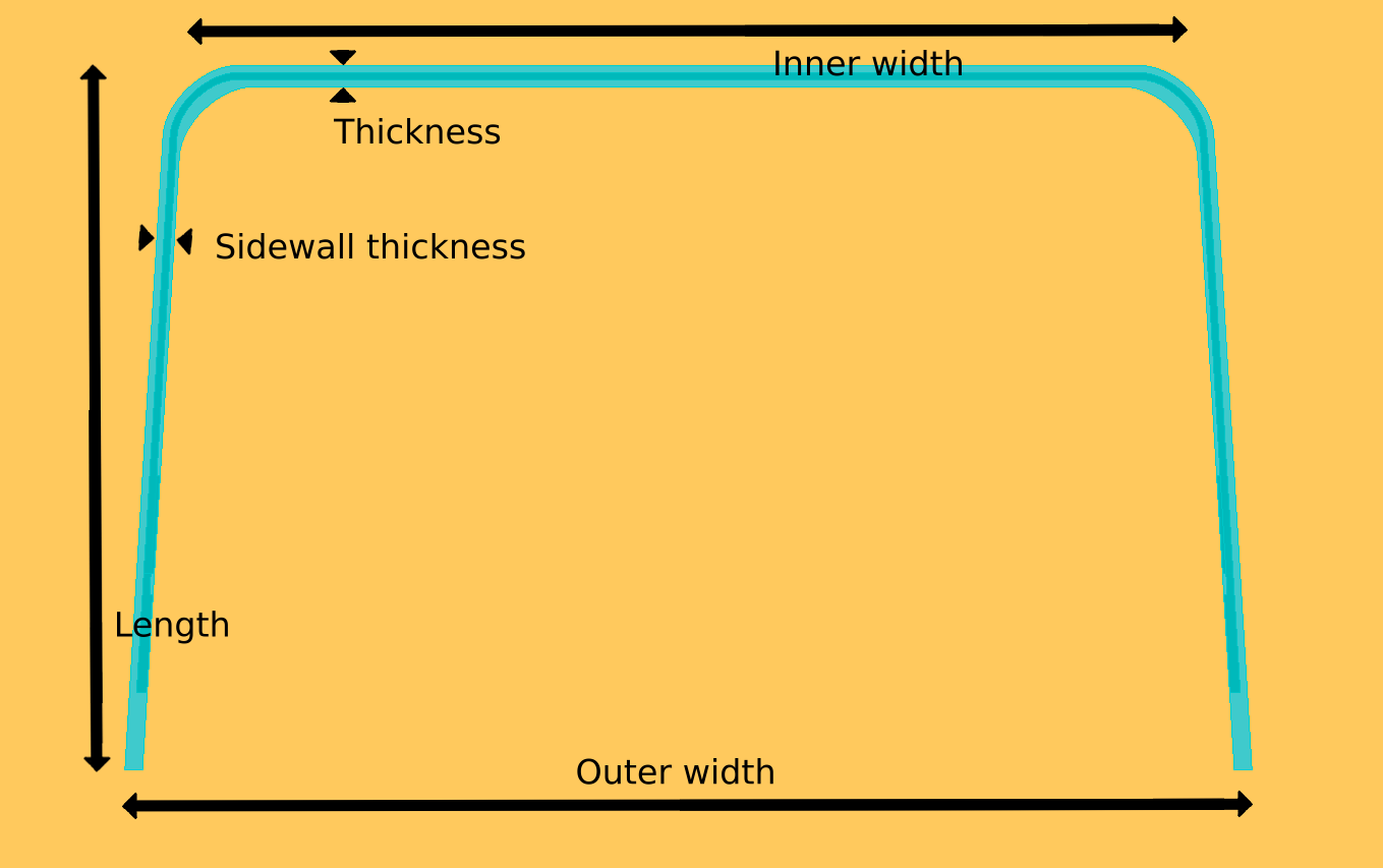 first wall parameters